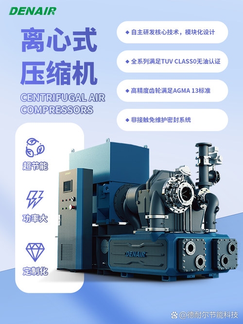 离心式压缩机在石油化工行业的应用优势 离心式压缩机是石油化工行业
